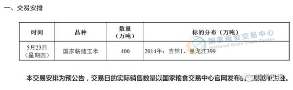 <strong>临储玉米入市影响预测</strong>