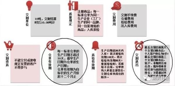 什么是20号胶