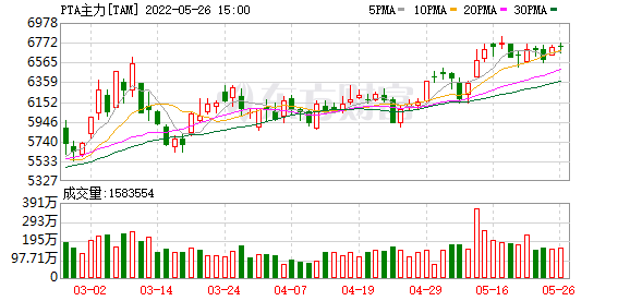 K图 TAM_0