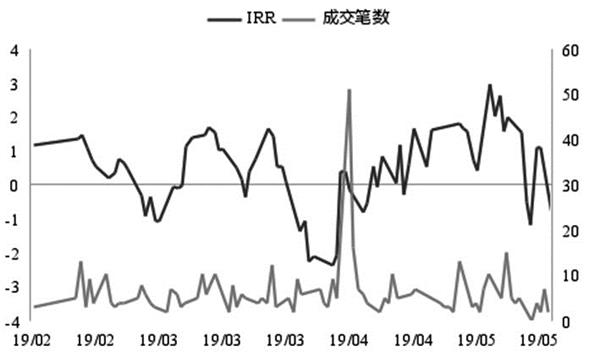 190710c4.JPG