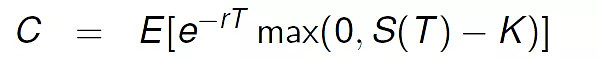 用Python定价期权