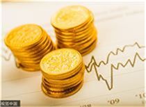 降息预期与风险事件缓和因素叠加 国际金价站上1350关口