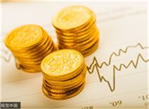 降息预期提振 金价上涨3.6%创近六年收盘新高