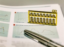 期债料维持强势格局